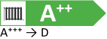 ErP